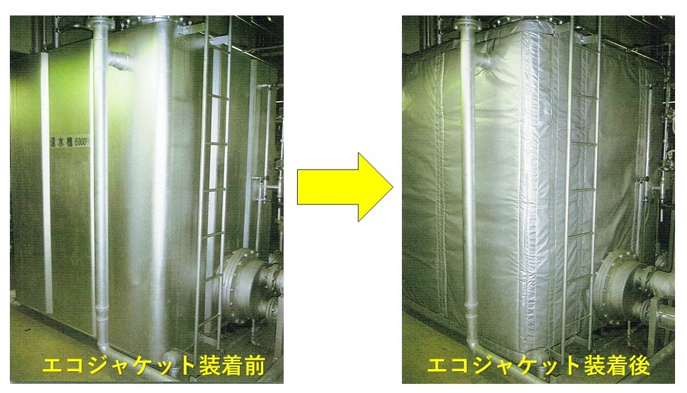 画像：エコジャケット装着前後